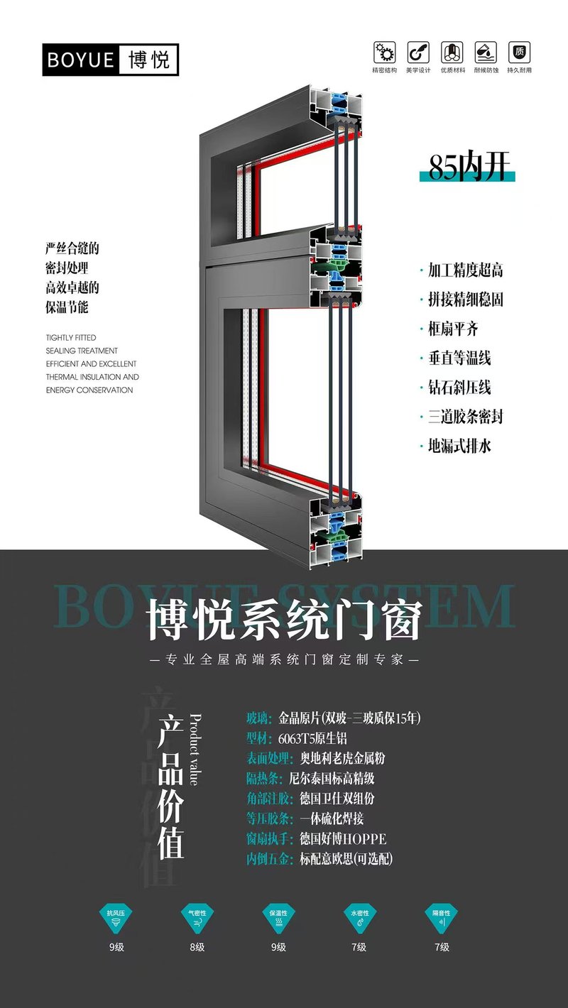 博悦115双内开系统窗